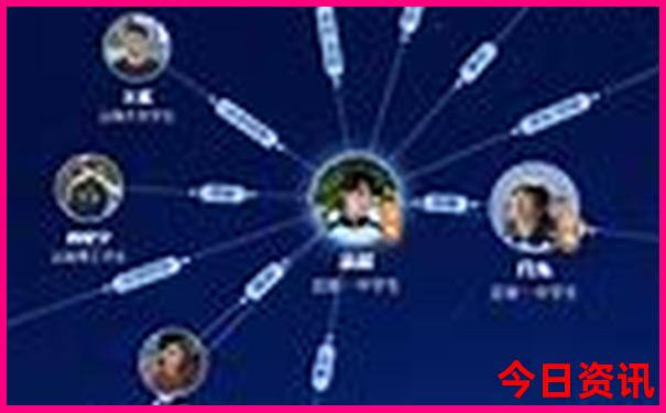 惠阳景点必去旅游景点