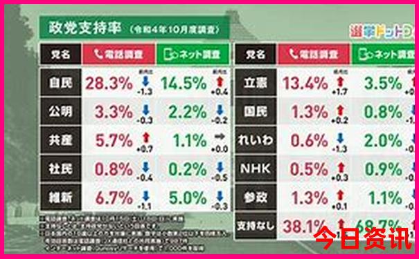 6岁儿童旅游最佳去处