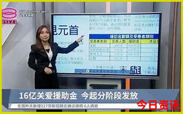 伊犁景点排行榜前十名