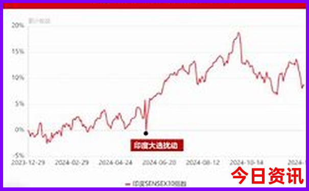 安徽有什么好玩的景点